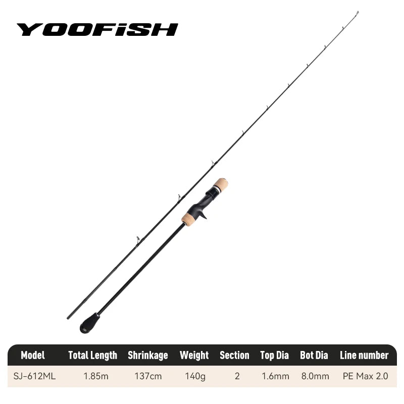 Yoofish SJ cannes à pêche à gabarits lent 1.85m ML M MH puissance canne à pêche coulée en eau salée canne à pêche à haute teneur en carbone canne légère pour bateau de mer
