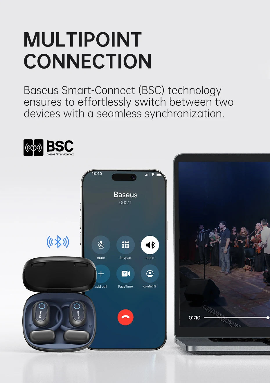 Écouteurs Sans Fil Sport Oreille Ouverte Bluetooth 5.4 — Crochets, Grandes Basses, 60h