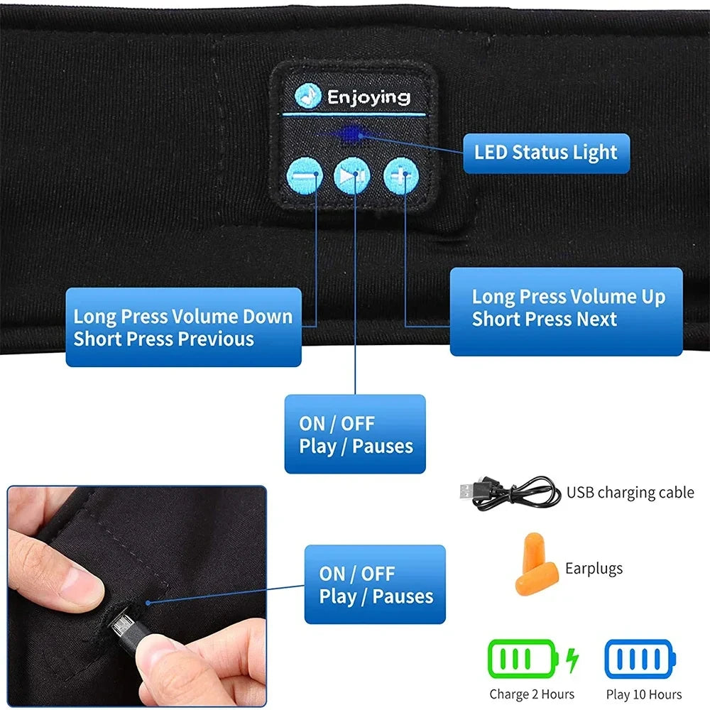 Casque Bluetooth 5.0 bandeau de couchage — écouteurs sport sans fil, masque pour les yeux, musique