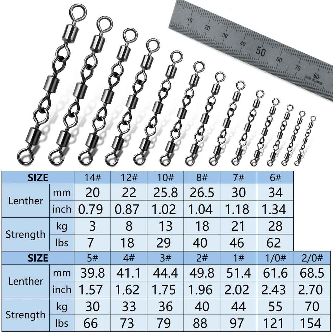 Pivots de Pêche 3 Articulations — Connecteur Ligne Eau Salée 15-60 Pièces