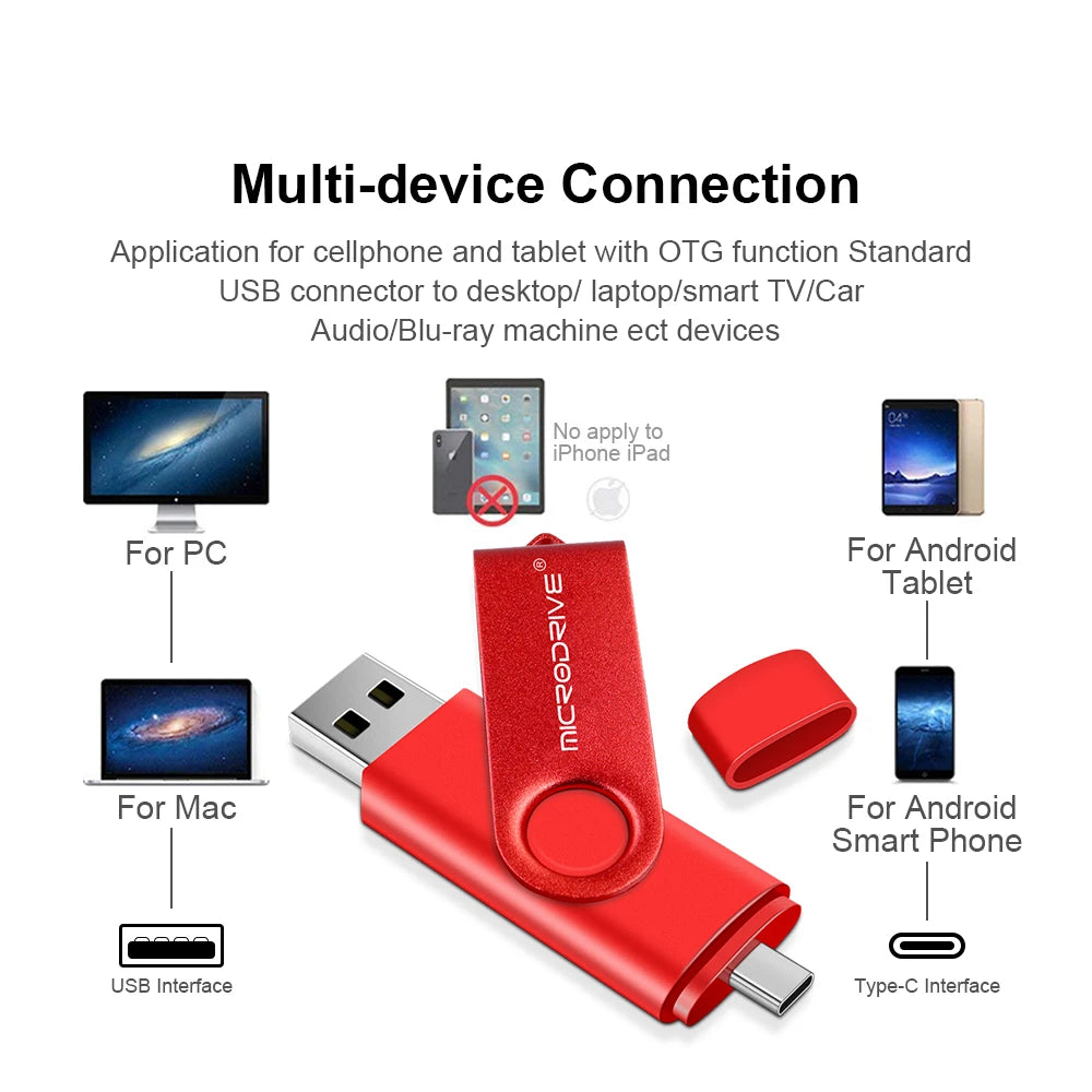 Clé USB OTG 2 en 1 Type C 128 Go, clé USB 1 Go, 2 Go, 4 Go, 8 Go, 32 Go, 64 Go, 128 Go, mémoire USB